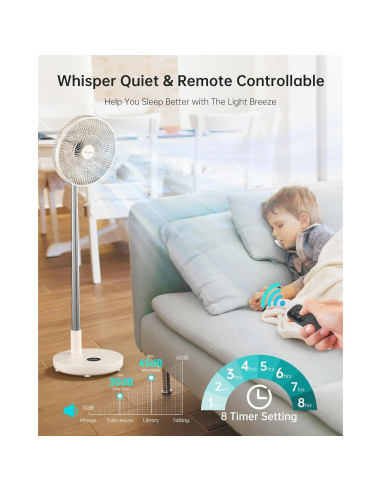 Ventilador de Pie Plegable TriPole KW12 30.48cm Recargable Beige