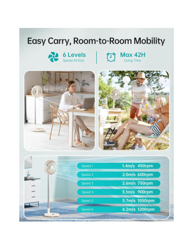 Ventilador de Pie Plegable TriPole KW12 30.48cm Recargable Beige