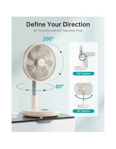 Ventilador de Pie Plegable TriPole KW12 30.48cm Recargable Beige