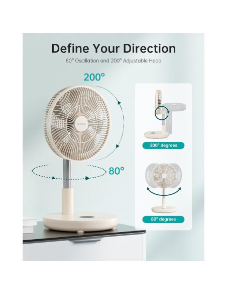 Ventilador de Pie Plegable TriPole KW12 30.48cm Recargable Beige Ventilador de Pie Plegable TriPole KW12 30.48cm Recargable Beige