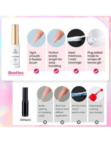 Juego de Gel de Uñas Beetles Rainbow 12 Colores Neón