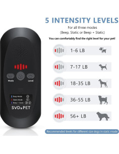 Alfombra de Entrenamiento Electrónica SVD.PET 56x41cm para Mascotas 2