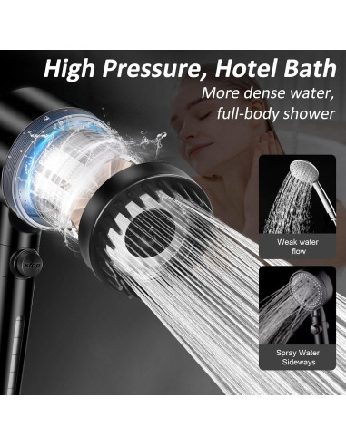 Cabezal de Ducha Luxsego Alta Presión 3 Modos Negro