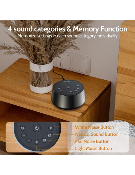 Máquina de Sonido Color Noise con 25 Sonidos Relajantes