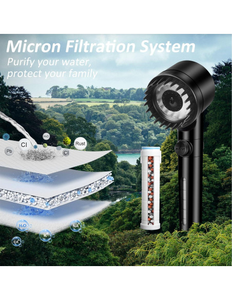 Cabezal de Ducha Luxsego Alta Presión 3 Modos Negro Cabezal de Ducha Luxsego Alta Presión 3 Modos Negro