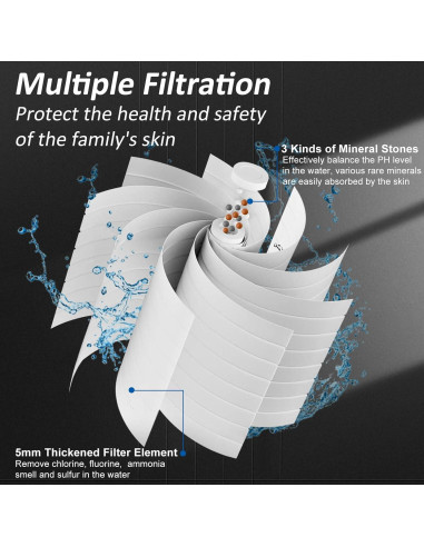 Cabezal de Ducha Luxsego Alta Presión 3 Modos Negro