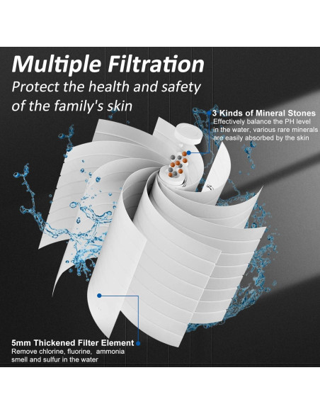 Cabezal de Ducha Luxsego Alta Presión 3 Modos Negro Cabezal de Ducha Luxsego Alta Presión 3 Modos Negro