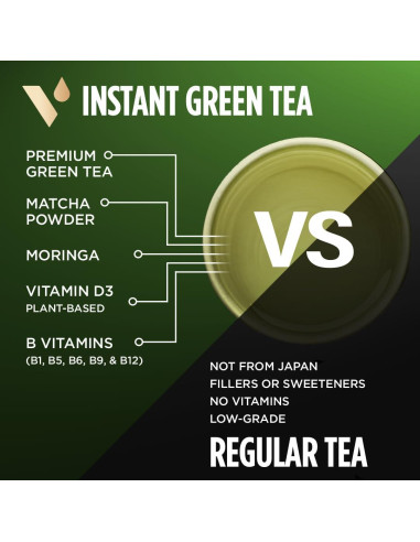 Té Verde Instantáneo VitaCup 10 Sobres con Matcha y Moringa