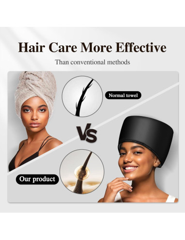 Gorro Térmico Eléctrico AOPOW para Acondicionamiento Cabello Negro