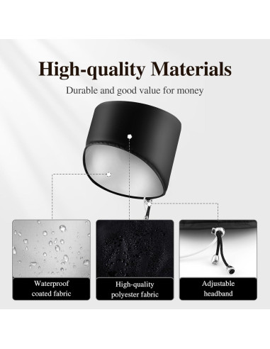 Gorro Térmico Eléctrico AOPOW para Acondicionamiento Cabello Negro