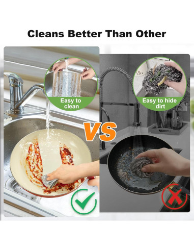 10 Trapos de Cocina de Alambre Jeymei Doble Cara Azul