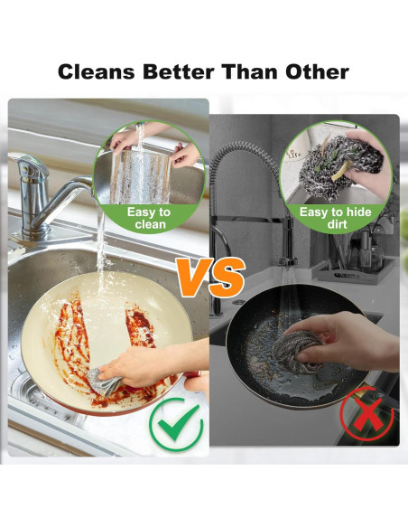 10 Trapos de Cocina de Alambre Jeymei Doble Cara Azul