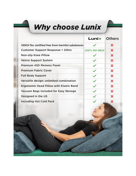 Juego de Almohadas Ortopédicas Lunix LX13 6pcs Espuma Viscoelástica Juego de Almohadas Ortopédicas Lunix LX13 6pcs Espuma Viscoelástica