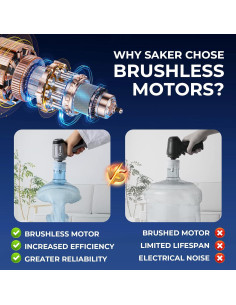 Aspiradora de Coche Saker HL107B Portátil Sin Cable 12000PA 2