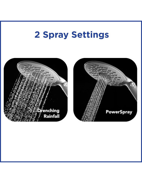 Cabezal de Ducha de Lluvia Waterpik CF-201E Blanco 1.8 GPM