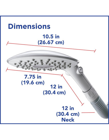 Cabezal de Ducha de Lluvia Waterpik CF-201E Blanco 1.8 GPM