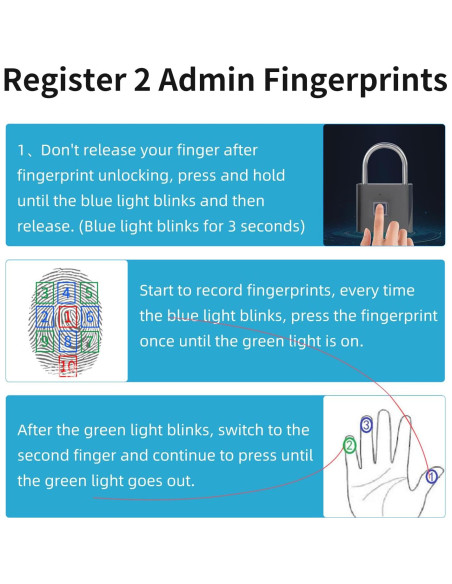 Candado Inteligente Biométrico KENRONE Negro USB Carga Rápida
