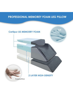 Cojín Elevador de Piernas Ajustable Kehangte - Recuperación Cirugía 2