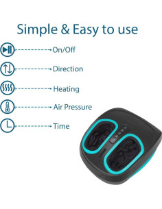 Masajeador de Pies Shiatsu InvoSpa con Calor 40x31cm 2