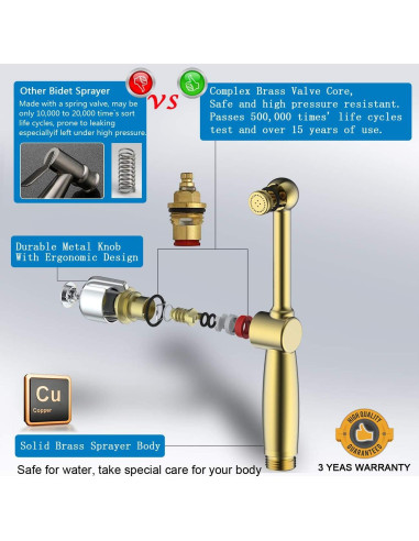 Rociador de Bidet de Mano SonTiy 20.1 cm Cromo Ergonómico