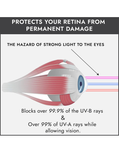 Gafas de Bronceado Super Sunnies Slim Flex UV Protección
