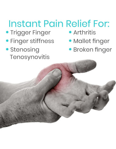 Férulas para Dedos Vive - Paquete de 2 - Alivio Artritis y Esguince