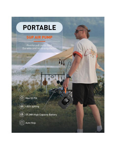 Bomba de Aire Eléctrica Gicle 887L 22PSI Portátil 12V 2