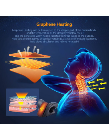 Estirador de Cuello Cozyhealth Calentado con Almohada de Grafeno