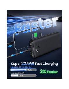 Cargador Portátil Power Bank 40000mAh RONEGN Carga Rápida 2