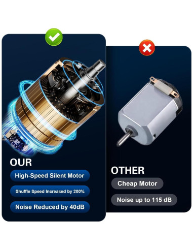 Barajador Automático Silencioso AutoAli 2000mAh para 1-2 Barajas