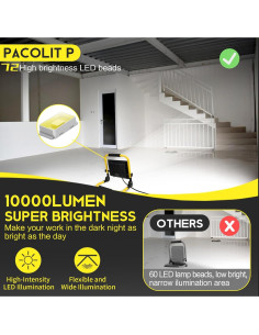 Lámpara de Trabajo LED PACOLIT P 10000 Lúmenes 70W IP66 2