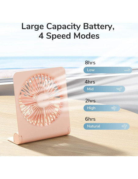 Ventilador de Escritorio JISULIFE 2000mAh Plegable Rosa