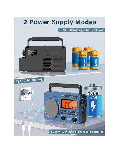 Radio Digital AM FM Portátil Jimeng 4000mAh con NOAA y MP3