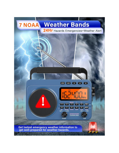Radio Digital AM FM Portátil Jimeng 4000mAh con NOAA y MP3