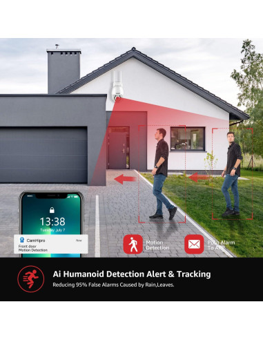Cámara de Seguridad BOAVISION HD 1080P WiFi Inalámbrica 360