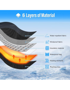 Guantes Calentados MRAWARM 5V Impermeables Talla Grande 2