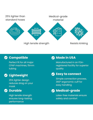 Manguera CPAP LifeSource 15mm Gris 1.83m Grado Médico