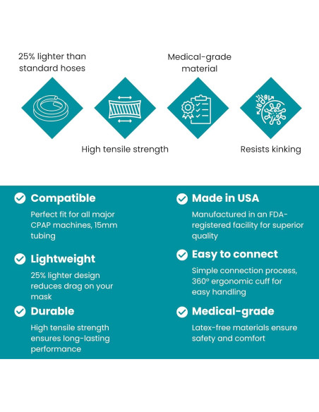 Manguera CPAP LifeSource 15mm Gris 1.83m Grado Médico