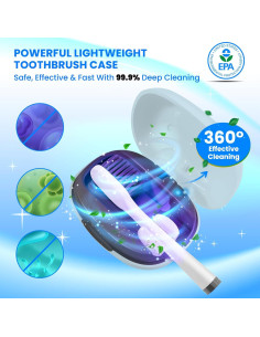 Estuche Limpiador de Cepillos de Dientes LARXREHY Azul Portátil 2
