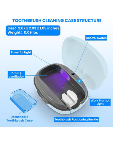 Estuche Limpiador de Cepillos de Dientes LARXREHY Azul Portátil