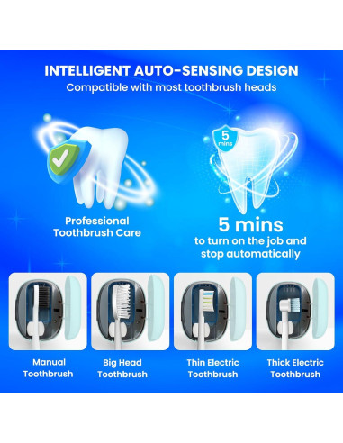 Estuche Limpiador de Cepillos de Dientes LARXREHY Azul Portátil