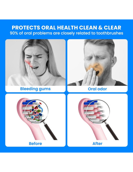 Estuche Limpiador de Cepillos de Dientes LARXREHY Azul Portátil