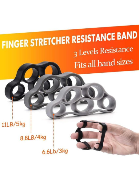 Entrenador de Fuerza de Agarre IMENSEAS 7 Pack Ajustable