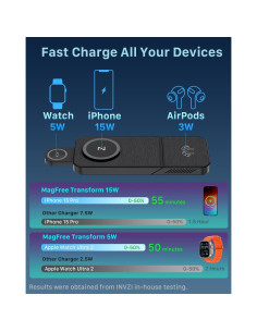 Estación de Carga Inalámbrica 3-en-1 INVZI MagFree 15W 2