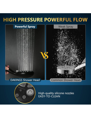 Cabezal de Ducha de Mano DAKINGS 6 Modos Alta Presión Negro