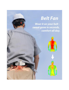 Ventilador de Cintura Portátil Barito Y2 Recargable 25H Beige 2