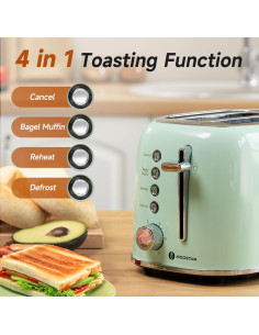 Tostadora Aigostar Retro 2 Rebanadas Acero Inoxidable Verde Aqua 2
