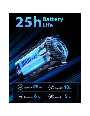 Ventilador de Cintura Portátil Barito Y2 Recargable 25H Beige