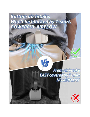 Ventilador de Cintura Portátil Barito Y2 Recargable 25H Beige