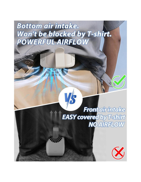Ventilador de Cintura Portátil Barito Y2 Recargable 25H Beige